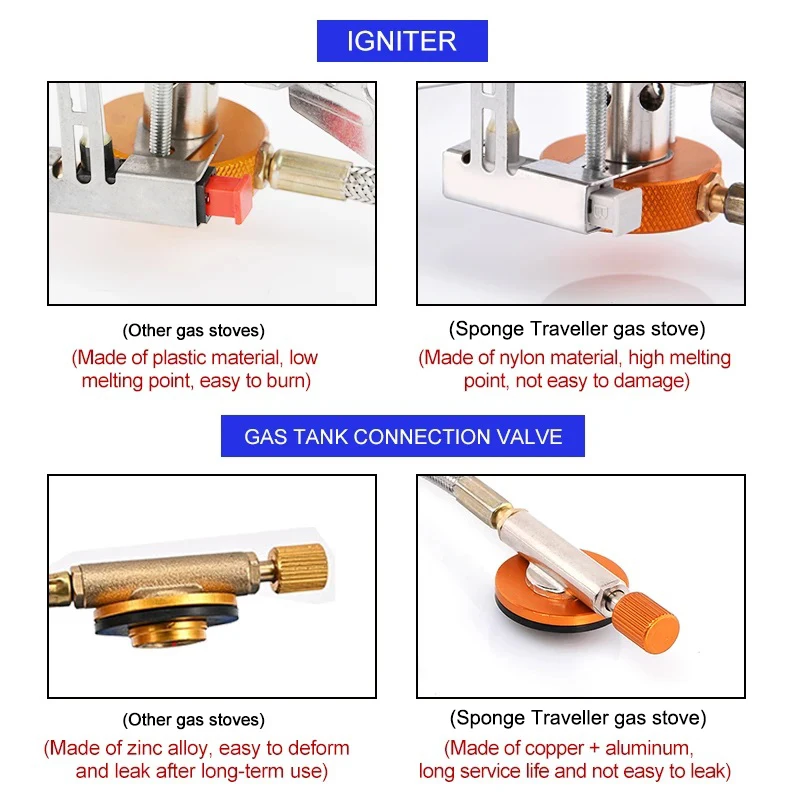 Camping Gas Stove Portable Fol - Camping Cooking Gas Stove recension och pris