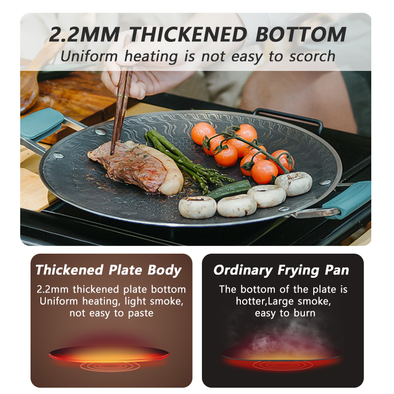 Naturehike BBQ Cooking Grill P - Camping Cooking Meat recension och pris